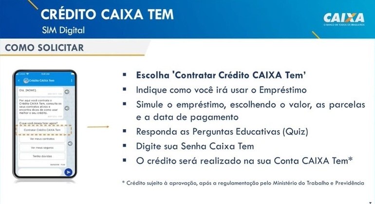 Caixa divulga o passo a passo de como simular e solicitar o empréstimo via CAIXA Tem