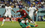 Cristiano Ronaldo chegou a receber na frente do gol, mas o goleiro Ati-Zigi desviou a bola