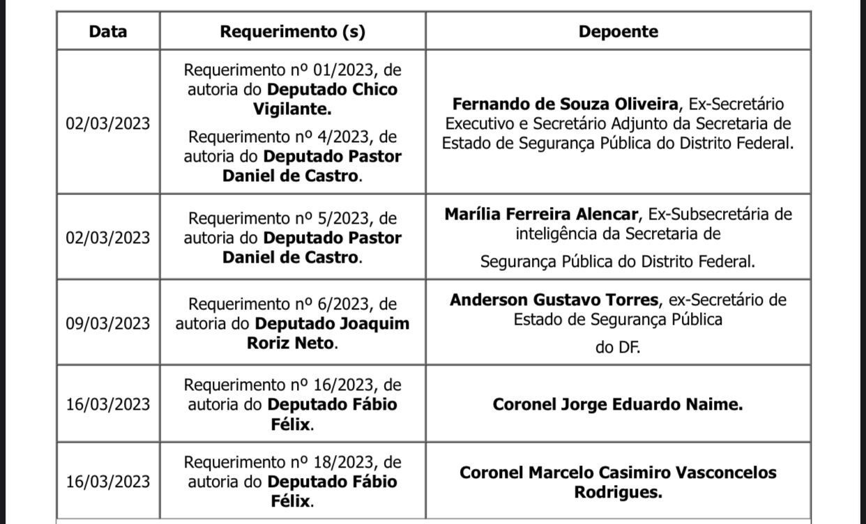 Cronograma da CPI da Câmara Legislativa para março