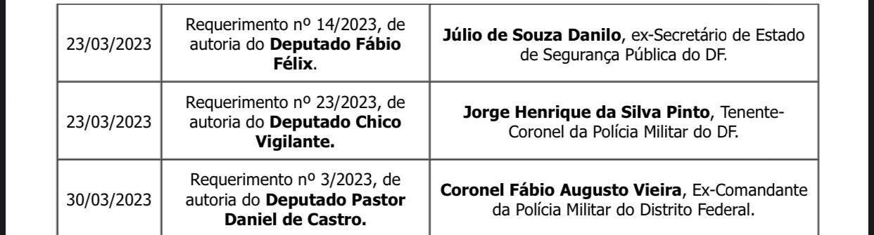 Continuação do cronograma da CPI da Câmara Legislativa para março