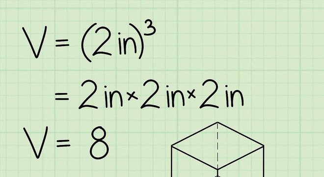 Cubo, o que é? - Composição, diagonais, fórmula da área e volume