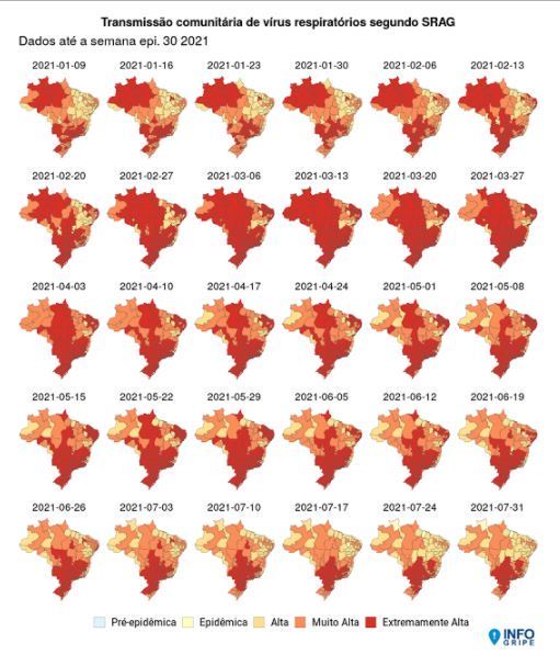 Dados do Infogripe de 4 de agosto de 2021