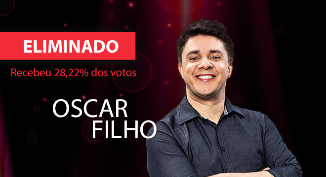 Oscar Filho se despede do Dancing Brasil