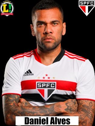 Daniel Alves (cinco participações) - um gol e quatro assistências