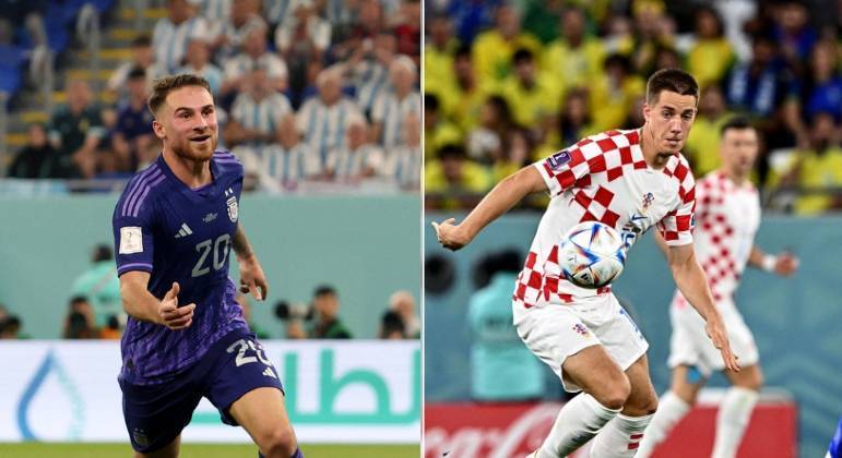 O retrospecto entre Argentina e Croácia