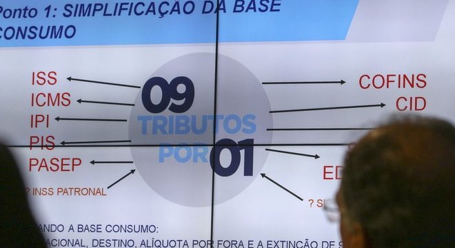 PEC 110, que propõe a unificação de 9 tributos, tramita no Senado