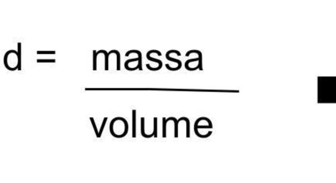 Densidade - O que é, como é formada, forma de calcular e medidas