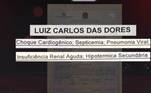 No dia 18 de agosto, Luiz enfrentou uma parada cardiorrespiratória, mas não resistiu. A certidão de óbito aponta que as causas da morte foram: choque cardiogênico, septicemia, pneumonia viral, insuficiência renal aguda e hipotermia secundária