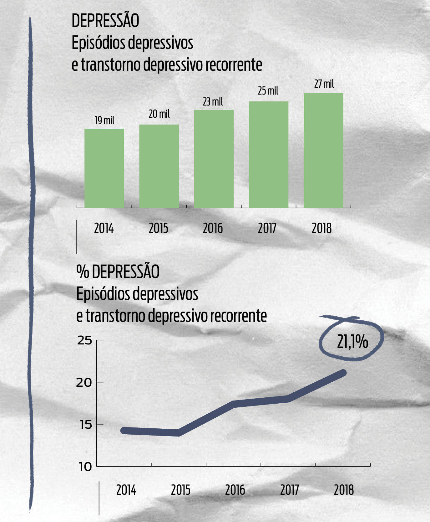 https://img.r7.com/images/depressao-11102019140009624