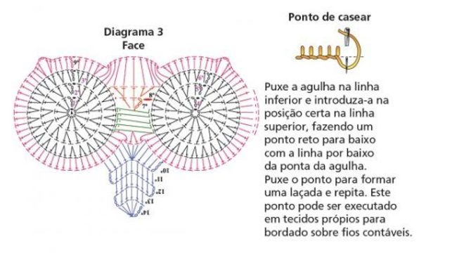 Diagrama tapete de coruja