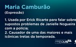 Abram alas para um termo que fez a Mansão pegar fogo! Erick Ricarte decidiu não medir palavras ao se defender das críticas da colega e foi com tudo em uma expressão que ficou famosa por aqui. Não é à toa, não é mesmo? 