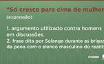 Há um mistério que ronda A Fazenda 13... Dizem que os peões da temporada só buscam intrigas com mulheres, mas quem notou isso? É claro que foi a Solange! Não só criou a teoria, como fez questão de explaná-la a todo o elenco. Algumas peoas concordaram com a escritora, outras nem tanto! Para descobrir os próximos termos do dicionário Fazendês, continue ligado em cada detalhe!Acompanhe A Fazenda 13! O reality vai ao ar de segunda a sexta-feira às 22h45; aos sábados, depois da novela Gênesis e, aos domingos, após o Domingo Espetacular! Assine o PlayPlus e tenha acesso à transmissão 24 horas de A Fazenda 13.