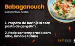 O babaganouch foi usado por alguns grupos no Teste de Fogo de banquete árabe. O chef especialista em cozinha do Oriente Médio, Fred Caffarena, provou os pratos!
