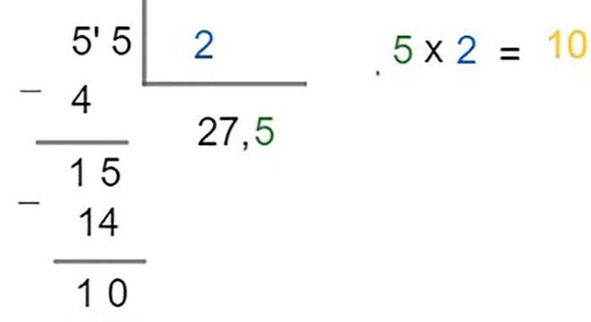 Divisão: Como fazer e dicas para facilitar a aprendizagem