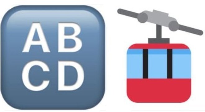 Eses dois emojis são muito pouco usados no Twitter