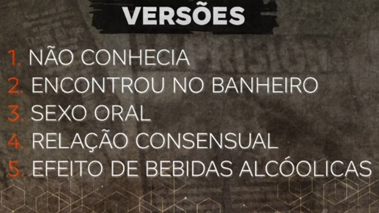 No terceiro e último dia de julgamento, Daniel Alves prestou seu depoimento e chorou por duas vezes. O jogador modificou sua versão diversas vezes ao longo de um ano de prisão preventiva. Inicialmente, disse não conhecer a suposta vítima. Depois, confirmou que a encontrou no banheiro na boate. Com as evidências, passou a dizer que teriam feito sexo oral. Por fim, confirmou ter tido relação sexual consensual e, no julgamento, alegou estar sob efeito de bebidas alcoólicas