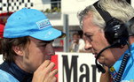 3 - Punições do SingapuragateO então chefe da Renault, Flavio Briatore, e o diretor de engenharia da equipe, Pat Symonds, foram julgados pela FIA. O italiano Briatore chegou a ser banido dos esportes a motor, e Symonds recebeu uma suspensão de cinco anos. Por ter feito a denúncia e colaborado com as investigações, Nelsinho Piquet não recebeu punições, mas logo deixou a categoria. Fernando Alonso, vencedor do GP de Singapura, foi inocentado com o argumento de desconhecer o plano