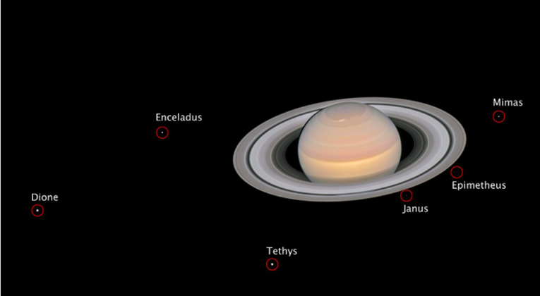 Em 2019, foi descoberto que Saturno tem mais luas (82) do que Júpiter (79).  Saturno passou a ser o planeta com mais satélites em sua órbita. As novas luas têm, em média, 5 km de diâmetro e levam 2 a 3 anos terrestres para completar uma órbita ao redor de Saturno. 