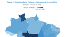 Em janeiro, Norte e Nordeste perdem empregos, mas têm estabilidade