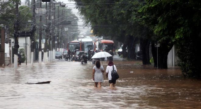 Enchentes - características, causas e impacto sócio-ambiental