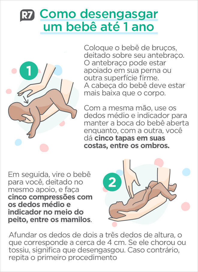 primeiros-socorros para desengasgar bebês