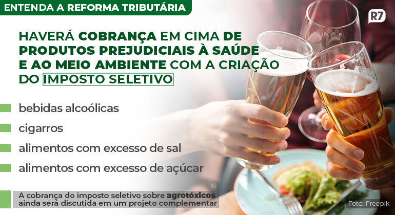 Regulamentação das apostas será destaque no retorno do Congresso; governo  prevê arrecadar R$ 15 bi - Notícias - R7 Brasília