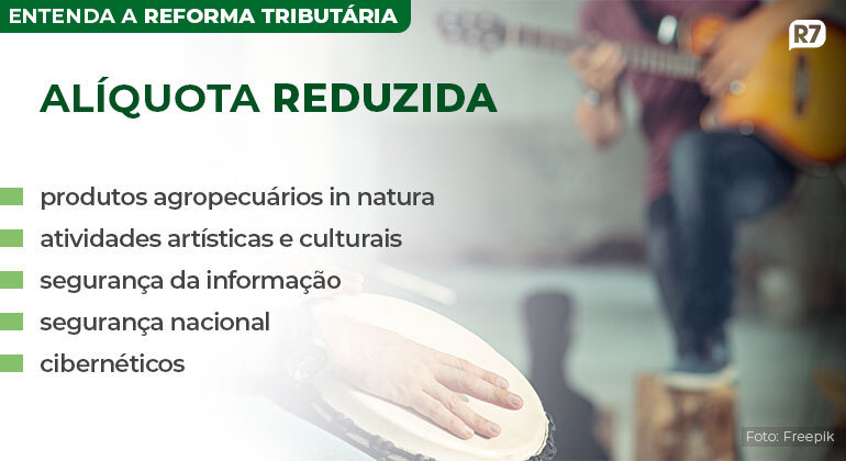 Regulamentação das apostas será destaque no retorno do Congresso; governo  prevê arrecadar R$ 15 bi - Notícias - R7 Brasília