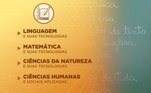 A carga horária passou de 800 horas para 1.000
horas, com uma média de 5 horas de aula por dia