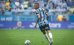 Grêmio:Luan (meia), Bruno Uvini (zagueiro) e Pedro Geromel (zagueiro)