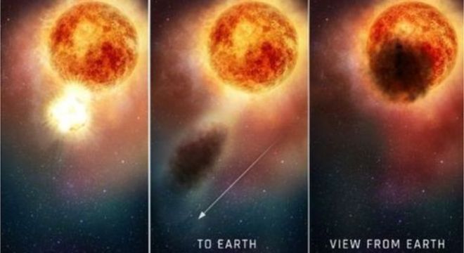 Segundo estudo, estrela supergigante expulsou grande quantidade de matéria quente, que se transformou em nuvem de poeira