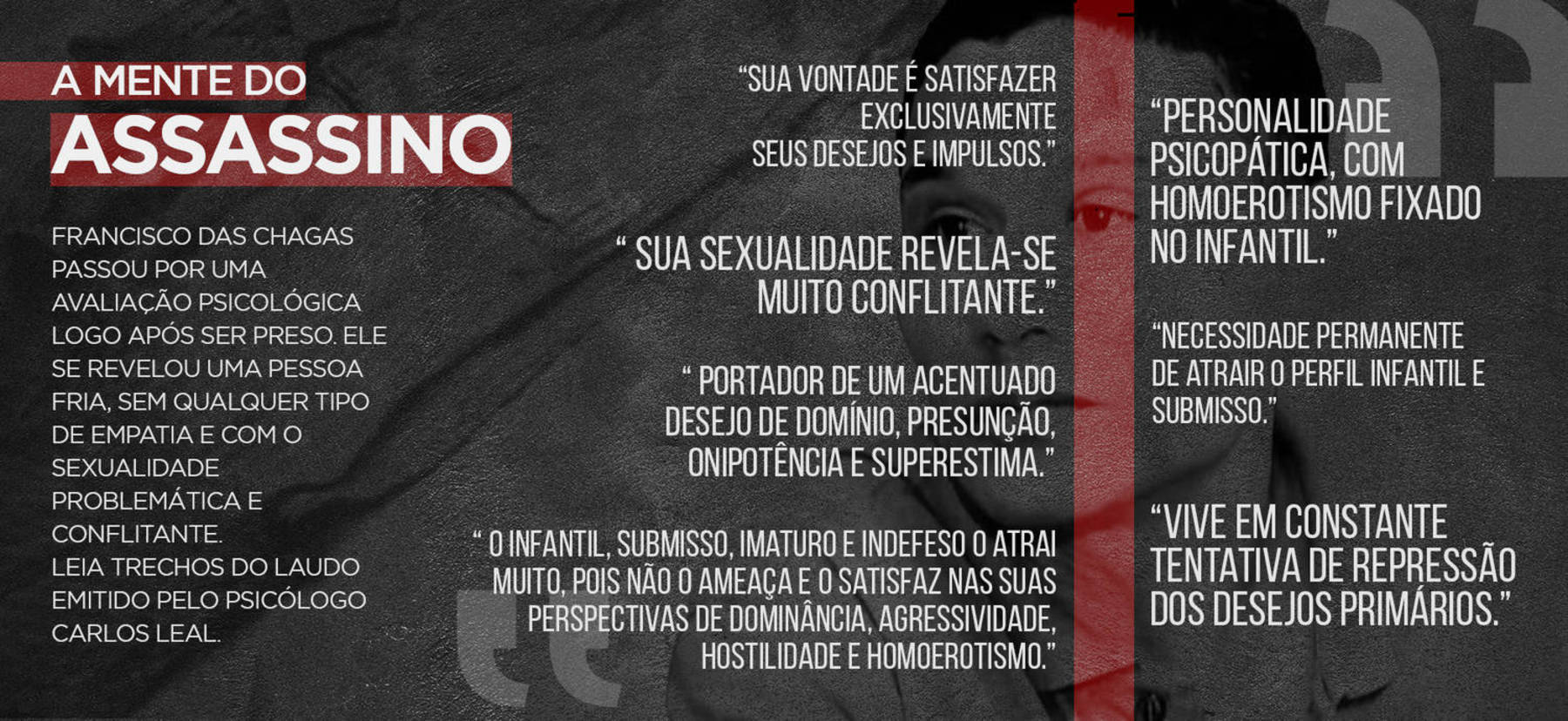 Estúdio R7 - A mente do assassino (Arte R7)