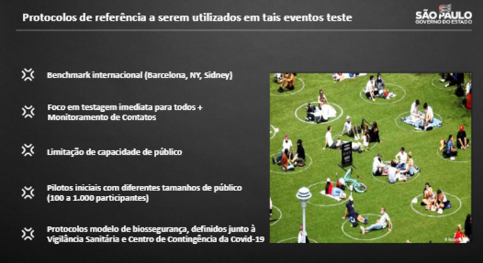 Eventos seguirão exemplos de cidades como Barcelona, Sydney e Nova York