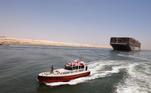 As autoridades puderamtestemunhar o Ever Given saindo das águas do Canal de Suez, após protagonizarum dos incidentes mais midiáticos da sua história