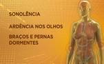 Outro golpe que usa drogas de estupro para dopar as vítimas é o do gás tóxico dentro do carro de aplicativo. A substância usada é muito forte e, em questão de segundos, a pessoa tem sintomas como sonolência e ardência nos olhos, braços e pernas dormentes