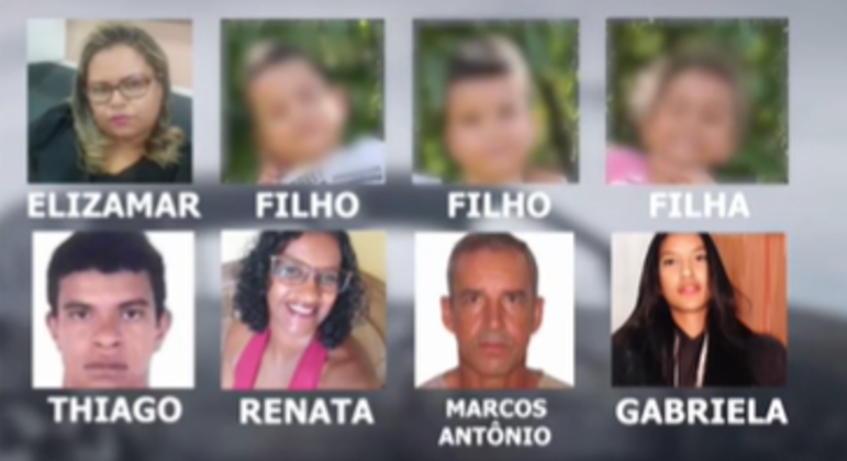 Integrantes da família