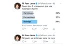 A atriz Fernanda Paes Leme fez até enquete nas redes sociais para saber a opinião dos seguidores sobre quem venceria a primeira Prova do Fazendeiro da temporada
