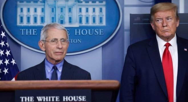 Desde o início da pandemia, a imprensa americana acompanha a relação entre Fauci e Trump