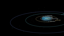 Ferramenta divertida da Nasa permite observar a trajetória de asteroides próximos da Terra