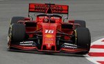 Ferrari, F1 2019,