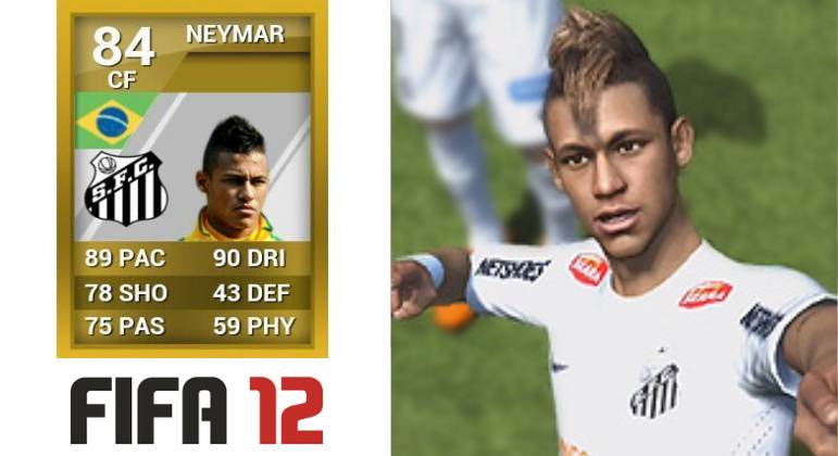 Fifa 23': veja a evolução de Neymar em um dos games de futebol mais jogados  no mundo - Fotos - R7 Fora de Jogo