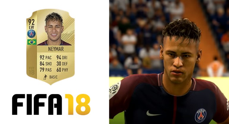 Pela primeira vez desde a estreia no jogo, no Fifa 18, Neymar não aumentou sua nota. Agora jogando no PSG, da França, o game trouxe atualizações no cabelo e na aparência do jogador