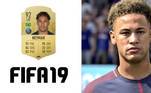 Com novo corte de cabelo, Neymar apareceu no Fifa 19 com traços mais realistas. Apesar da evolução em quase todos os outros quesitos de avaliação, o jogador manteve a mesma nota (92) das duas temporadas passadas