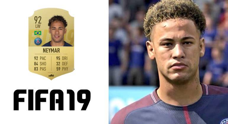 Com novo corte de cabelo, Neymar apareceu no Fifa 19 com traços mais realistas. Apesar da evolução em quase todos os outros quesitos de avaliação, o jogador manteve a mesma nota (92) das duas temporadas passadas