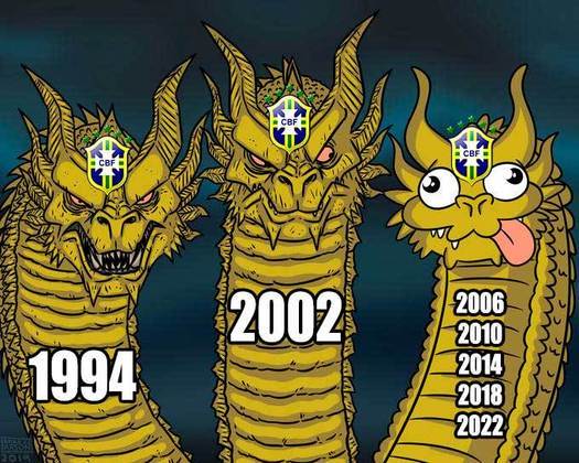 Fim do sonho! do hexa Memes repercutem adeus do Brasil na Copa do Mundo do Qatar após derrota para a Croácia.