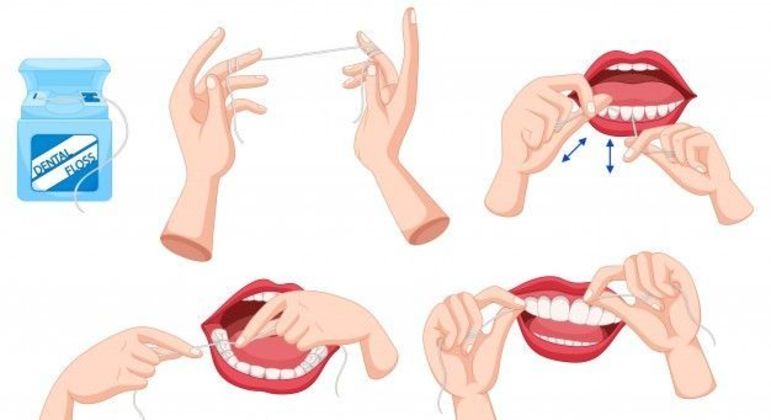 Fio dental - como usar corretamente e quais os principais tipos
