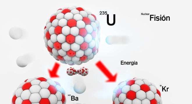 Fissão Nuclear, o que é? Definição, características e possibilidades de uso