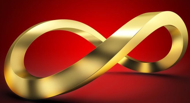 A fita de Möbius é usada como símbolo do infinito