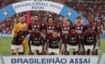 Flamengo, Brasileirão 2019