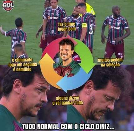 Fluminense é alvo de memes após eliminação para o Flamengo na Copa do Brasil