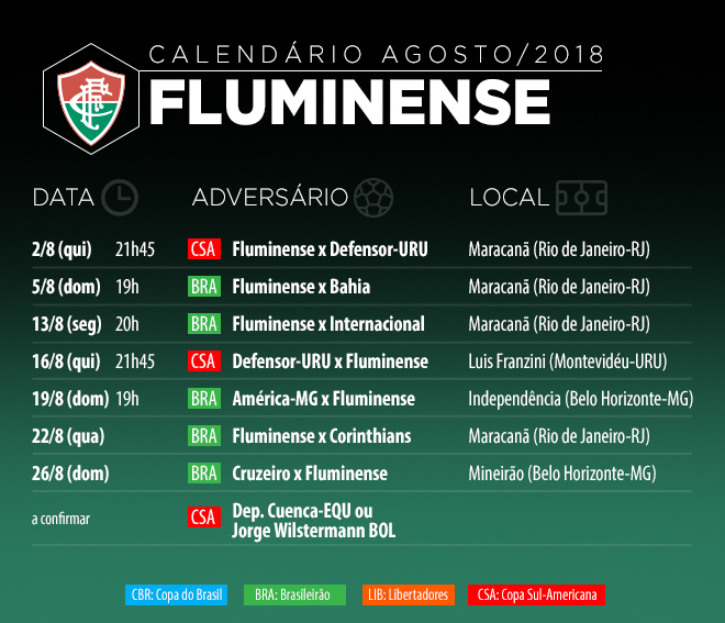 Entre Sul-Americana e Brasileirão, Fluminense terá importantes jogos em agosto